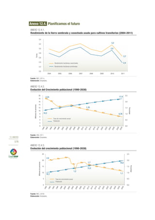 Plan nacional buen vivir 2013 2017