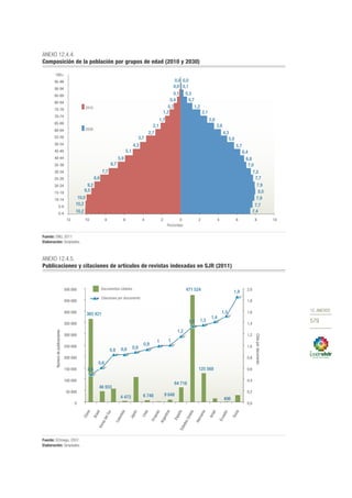 Plan nacional buen vivir 2013 2017