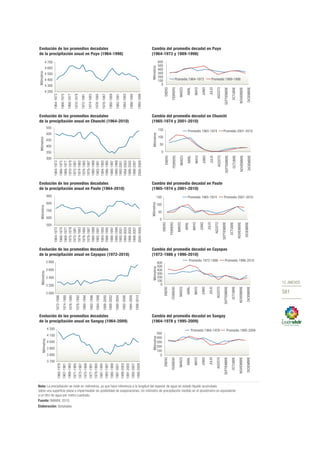 Plan nacional buen vivir 2013 2017