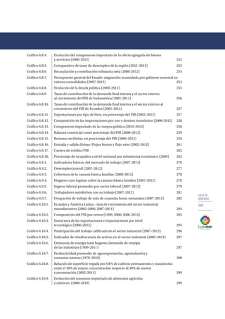 Plan nacional buen vivir 2013 2017