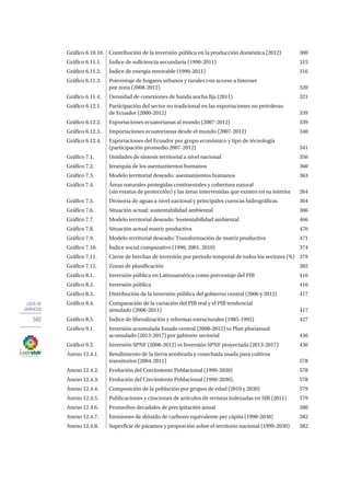 Plan nacional buen vivir 2013 2017