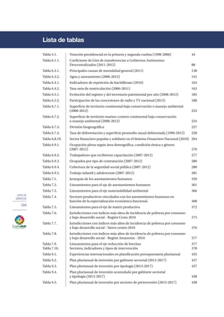 Plan nacional buen vivir 2013 2017