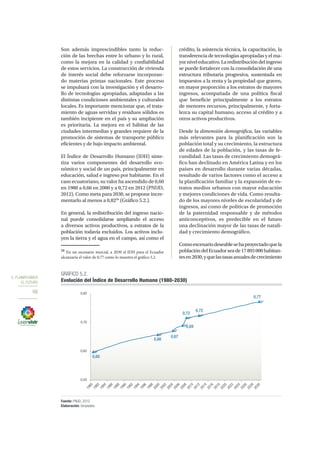 5. PLANIFICAMOS
EL FUTURO
66
Son además imprescindibles tanto la reduc-
ción de las brechas entre lo urbano y lo rural,
como la mejora en la calidad y confiabilidad
de estos servicios. La construcción de vivienda
de interés social debe reforzarse incorporan-
do materias primas nacionales. Este proceso
se impulsará con la investigación y el desarro-
llo de tecnologías apropiadas, adaptadas a las
distintas condiciones ambientales y culturales
locales. Es importante mencionar que, el trata-
miento de aguas servidas y residuos sólidos es
también incipiente en el país y su ampliación
es prioritaria. La mejora en el hábitat de las
ciudades intermedias y grandes requiere de la
promoción de sistemas de transporte público
eficientes y de bajo impacto ambiental.
El Índice de Desarrollo Humano (IDH) sinte-
tiza varios componentes del desarrollo eco-
nómico y social de un país, principalmente en
educación, salud e ingreso por habitante. En el
caso ecuatoriano, su valor ha ascendido de 0,60
en 1980 a 0,66 en 2000 y a 0,72 en 2012 (PNUD,
2012). Como meta para 2030, se propone incre-
mentarlo al menos a 0,8226
(Gráfico 5.2.).
En general, la redistribución del ingreso nacio-
nal puede consolidarse ampliando el acceso
a diversos activos productivos, a estratos de la
población todavía excluidos. Los activos inclu-
yen la tierra y el agua en el campo, así como el
26
En un escenario inercial, a 2030 el IDH para el Ecuador
alcanzaría el valor de 0,77 como lo muestra el gráfico 5.2.	
crédito, la asistencia técnica, la capacitación, la
transferencia de tecnologías apropiadas y el ma-
yorniveleducativo.Laredistribucióndelingreso
se puede fortalecer con la consolidación de una
estructura tributaria progresiva, sustentada en
impuestos a la renta y la propiedad que graven,
en mayor proporción a los estratos de mayores
ingresos, acompañada de una política fiscal
que beneficie principalmente a los estratos
de menores recursos, principalmente, y forta-
lezca su capital humano, acceso al crédito y a
otros activos productivos.
Desde la dimensión demográfica, las variables
más relevantes para la planificación son la
población total y su crecimiento, la estructura
de edades de la población, y las tasas de fe-
cundidad. Las tasas de crecimiento demográ-
fico han declinado en América Latina y en los
países en desarrollo durante varias décadas,
resultado de varios factores como el acceso a
la planificación familiar y la expansión de es-
tratos medios urbanos con mayor educación
y mejores condiciones de vida. Como resulta-
do de los mayores niveles de escolaridad y de
ingresos, así como de políticas de promoción
de la paternidad responsable y de métodos
anticonceptivos, es predecible en el futuro
una declinación mayor de las tasas de natali-
dad y crecimiento demográfico.
Comoescenariodeseablesehaproyectadoquela
poblacióndelEcuadorseade17893000habitan-
tesen2030,yquelastasasanualesdecrecimiento
GRÁFICO 5.2.
Evolución del Índice de Desarrollo Humano (1980-2030)
Fuente: PNUD, 2012.
Elaboración: Senplades.
0,60
0,67
0,66
0,69
0,72
0,72
0,77
0,50
0,60
0,70
0,80
1980
1982
1984
1986
1988
1990
1992
1994
1996
1998
2000
2002
2004
2006
2008
2010
2012
2014
2016
2018
2020
2022
2024
2026
2028
2030
 
