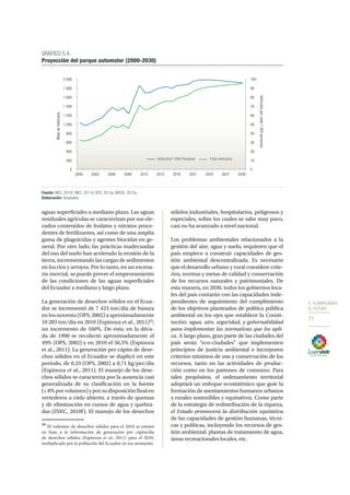 5. PLANIFICAMOS
EL FUTURO
71
aguas superficiales a mediano plazo. Las aguas
residuales agrícolas se caracterizan por sus ele-
vados contenidos de fosfatos y nitratos proce-
dentes de fertilizantes, así como de una amplia
gama de plaguicidas y agentes biocidas en ge-
neral. Por otro lado, las prácticas inadecuadas
del uso del suelo han acelerado la erosión de la
tierra, incrementando las cargas de sedimentos
en los ríos y arroyos. Por lo tanto, en un escena-
rio inercial, se puede prever el empeoramiento
de las condiciones de las aguas superficiales
del Ecuador a mediano y largo plazo.
La generación de desechos sólidos en el Ecua-
dor se incrementó de 7 423 ton/día de basura
en los noventa (OPS, 2002) a aproximadamente
10 283 ton/día en 2010 (Espinoza et al., 2011)29
;
un incremento de 160%. De esto, en la déca-
da de 1990 se recolectó aproximadamente el
49% (OPS, 2002) y en 2010 el 56,5% (Espinoza
et al., 2011). La generación per cápita de dese-
chos sólidos en el Ecuador se duplicó en este
período, de 0,33 (OPS, 2002) a 0,71 kg/per/día
(Espinoza et al., 2011). El manejo de los dese-
chos sólidos se caracteriza por la ausencia casi
generalizada de su clasificación en la fuente
(<8%porvolumen)yporsudisposiciónfinalen
vertederos a cielo abierto, a través de quemas
y de eliminación en cursos de agua y quebra-
das (INEC, 2010f). El manejo de los desechos
29
El volumen de desechos sólidos para el 2010 se estimó
en base a la información de generación per cápita/día
de desechos sólidos (Espinoza et al., 2011) para el 2010,
multiplicado por la población del Ecuador en ese momento.
sólidos industriales, hospitalarios, peligrosos y
especiales, sobre los cuales se sabe muy poco,
casi no ha avanzado a nivel nacional.
Los problemas ambientales relacionados a la
gestión del aire, agua y suelo, requieren que el
país empiece a construir capacidades de ges-
tión ambiental descentralizada. Es necesario
que el desarrollo urbano y rural considere crite-
rios, normas y metas de calidad y conservación
de los recursos naturales y patrimoniales. De
esta manera, en 2030, todos los gobiernos loca-
les del país contarán con las capacidades inde-
pendientes de seguimiento del cumplimiento
de los objetivos planteados de política pública
ambiental en los ejes que establece la Consti-
tución: agua, aire, seguridad, y gobernabilidad
para implementar las normativas que los apli-
ca. A largo plazo, gran parte de las ciudades del
país serán “eco-ciudades” que implementen
principios de justicia ambiental e incorporen
criterios mínimos de uso y conservación de los
recursos, tanto en las actividades de produc-
ción como en los patrones de consumo. Para
tales propósitos, el ordenamiento territorial
adoptará un enfoque ecosistémico que guíe la
formación de asentamientos humanos urbanos
y rurales sostenibles y equitativos. Como parte
de la estrategia de redistribución de la riqueza,
el Estado promoverá la distribución equitativa
de las capacidades de gestión humanas, técni-
cas y políticas, incluyendo los recursos de ges-
tión ambiental: plantas de tratamiento de agua,
áreas recreacionales locales, etc.
GRÁFICO 5.4.
Proyección del parque automotor (2000-2030)
Fuente: INEC, 2010f; INEC, 2011d; BCE, 2013a; MICSE, 2012a.
Elaboración: Senplades.
0
10
20
30
40
50
60
70
80
90
100
0
200
400
600
800
1 000
1 200
1 400
1 600
1 800
2 000
2000 2003 2006 2009 2012 2015 2018 2021 2024 2027 2030
Vehículosporcada1000personas
MilesdeVehículos
Total vehículosVehículos/1 000 Personas
 