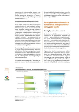 OBJETIVO 1
2013-2017
94
transformación institucional, el Ecuador se si-
gue posicionando en los primeros lugares. So-
brepasa la media de la región en 0,7 puntos y
es superado solamente por Nicaragua con 0,3
puntos (Gráfico 6.1.5.).
Desafíos u oportunidades para el cambio
En el ámbito institucional, los desafíos pasan
por la profundización programática de las trans-
formaciones, por lo que es necesario consoli-
dar el andamiaje institucional que requiere la
construcción de la sociedad socialista del cono-
cimiento y la transformación de la matriz pro-
ductiva, la consolidación del sistema económico
social y solidario, la generación de la igualdad,
equidad e inclusión, y la estructuración de un
subsistema de inclusión y seguridad social. Asi-
mismo, es necesario apuntalar transformaciones
funcionales en la organización del Estado, orien-
tadas a alcanzar una mayor eficiencia y eficacia
en las intervenciones públicas.
Garantizar que la regulación, como mecanismo
de acción pública, sea transparente, proporcio-
nal, eficiente, efectiva y participativa, es funda-
mental para alcanzar el Buen Vivir. Es priorita-
rio fortalecer la actividad reguladora como un
área de política pública medular, para lograr
objetivos estratégicos.
En el ámbito de la gestión pública, se requiere for-
talecer los procesos de selección, capacitación y
formación de los funcionarios públicos, con el fin
dequelosresponsablesdelagestiónpúblicasean
profesionales de excelencia, con conocimientos,
éticayresponsabilidad.
Estado plurinacional e intercultural,
transparencia, participación ciuda-
dana y poder popular
Estado plurinacional e intercultural
La plurinacionalidad tiene como horizonte la
construcción de una sociedad incluyente, de
respeto a la diversidad y de complementarie-
dad para el bienestar individual y colectivo del
país. Busca conseguir las condiciones materia-
les y simbólicas que permitan a la ciudadanía
vivir la diversidad en igualdad de derechos. Se
requiere avanzar en la construcción del Estado
plurinacional con sus implicaciones territoria-
les, institucionales, culturales y políticas.
Algunos han sido los avances en este ámbito
pero aún quedan importantes retos por asumir.
En lo que corresponde a los que se han dado
en la titulación de tierras ancestrales, se puede
observar que en el marco del Plan de Tierras, a
cargo del Ministerio de Agricultura, Ganadería y
Pesca (MAGAP), se han legalizado hasta el mo-
mento 404 554,26 ha de territorios ancestrales,
6,3
6,0
6,0
5,7
5,7
5,5
5,5
5,4
5,4
5,3
5,2
5,2
5,0
4,9
4,9
4,4
4,3
3,9
5,3
0 1 2 3 4 5 6 7
Nicaragua
Uruguay
Ecuador
México
Panamá
Costa Rica
El Salvador
Brasil
Venezuela
Colombia
Argentina
Chile
Bolivia
Paraguay
Perú
Honduras
Guatemala
República Dominicana
Latinoamérica
5,3
4,9
4,7
2 3 4 5 6
Eﬁciencia del Estado
Trámites Estatales
Funcionarios Públicos
Totales por país (2011)Total América Latina (1996-2011)
GRÁFICO 6.1.5.
Percepción sobre el nivel de eficiencia del Estado (2011)
Fuente: Latinobarómetro, 2011.
Nota: Índice de percepción con base en la pregunta: “En una escala de 1 a 10, en donde 1 es "nada eficiente" y 10 es "totalmente eficiente", dígame
¿Qué tan eficiente es el Estado?” Aquí sólo promedios de América Latina.
Elaboración: Senplades.
 