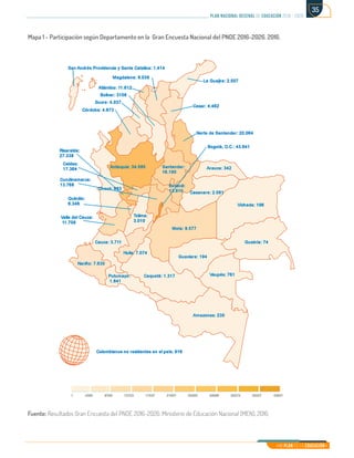 Mi Plan es la Educación
plan nacional decenal de educación 2016 - 2026
35
Mapa 1 - Participación según Departamento en la Gran Encuesta Nacional del PNDE 2016-2026. 2016.
Fuente: Resultados Gran Encuesta del PNDE 2016-2026. Ministerio de Educación Nacional (MEN), 2016.
 