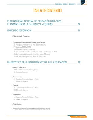 Mi Plan es la Educación
plan nacional decenal de educación 2016 - 2026
5
PLAN NACIONAL DECENAL DE EDUCACIÓN 2016-2026:
EL CAMINO HACIA LA CALIDAD Y LA EQUIDAD					 9	
MARCO DE REFERENCIA 									11
										
1. El Derecho a la Educación
2. Documento Orientador del Plan Nacional Decenal
2.1 Principios Orientadores del Plan Nacional Decenal¨
2.2. Visión del PNDE a 2026	
2.3. Calidad de la educación a 2026	
2.4. Las expectativas de los colombianos frente a la educación en 2026	
2.5. Los fines para la educación en el Plan Nacional Decenal
2.6. Desafíos estratégicos para el país en 2016-2026	
DIAGNÓSTICO DE LA SITUACIÓN ACTUAL DE LA EDUCACIÓN			 19	
1. Acceso y Cobertura	
1.1. Educación Preescolar, Básica y Media	
1.2. Educación Superior	
2. Permanencia	
2.1. Educación Preescolar, Básica y Media	
2.2. Educación Superior	
3. Calidad	
3.1. Educación Preescolar, Básica y Media	
3.2. Educación Superior	
4. Pertinencia	
4.1. Educación Preescolar, Básica y Media	
4.2. Educación Superior	
5. Financiación	
6.Principales elementos identificados delos anterioresplanes	
Tabla de contenido
 