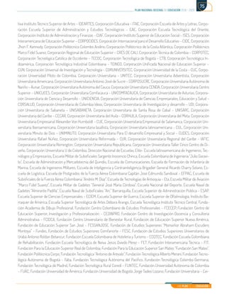 Mi Plan es la Educación
plan nacional decenal de educación 2016 - 2026
75
tiva Instituto Técnico Superior de Artes – IDEARTES, Corporación Educativa – ITAE, Corporación Escuela de Artes y Letras, Corpo-
ración Escuela Superior de Administración y Estudios Tecnológicos – EAE, Corporación Escuela Tecnológica del Oriente,
Corporación Instituto de Administración y Finanzas – CIAF, Corporación Instituto Superior de Educación Social – ISES, Corporación
Interamericana de Educación Superior – CORPOCIDES, Corporación Internacional para el Desarrollo Educativo – CIDE, Corporación
Jhon F. Kennedy, Corporación Politécnico Colombo Andino, Corporación Politécnico de la Costa Atlántica, Corporación Politécnico
Marco Fidel Suarez, Corporación Regional de Educación Superior – CRES DE CALI, Corporación Técnica de Colombia – CORPOTEC,
Corporación Tecnológica Católica de Occidente – TECOC, Corporación Tecnológica de Bogotá – CTB, Corporación Tecnológica In-
doamérica, Corporación Tecnológica Industrial Colombiana – TEINCO, Corporación Unificada Nacional de Educación Superior –
CUN, Corporación Universal de Investigación y Tecnología – CORUNIVERSITEC, Corporación Universidad de la Costa – CUC, Corpo-
ración Universidad Piloto de Colombia, Corporación Universitaria – UNITEC, Corporación Universitaria Adventista, Corporación
Universitaria Americana, Corporación Universitaria Antonio José de Sucre – CORPOSUCRE, Corporación Universitaria Autónoma de
Nariño – Aunar, Corporación Universitaria Autónoma del Cauca, Corporación Universitaria CENDA, Corporación Universitaria Centro
Superior – UNICUCES, Corporación Universitaria Comfacauca – UNICOMFACAUCA, Corporación Universitaria de Asturias, Corpora-
ción Universitaria de Ciencia y Desarrollo – UNICIENCIA, Corporación Universitaria de Ciencias Empresariales, Educación y Salud –
CORSALUD, Corporación Universitaria de Colombia Ideas, Corporación Universitaria de Investigación y desarrollo – UDI, Corpora-
ción Universitaria de Sabaneta – UNISABANETA, Corporación Universitaria de Santa Rosa de Cabal – UNISARC, Corporación
Universitaria del Caribe – CECAR, Corporación Universitaria del Huila – CORHUILA, Corporación Universitaria del Meta, Corporación
Universitaria Empresarial Alexander Von Humboldt – CUE, Corporación Universitaria Empresarial de Salamanca, Corporación Uni-
versitaria Iberoamericana, Corporación Universitaria lasallista, Corporación Universitaria latinoamericana – CUL, Corporación Uni-
versitaria Minuto de Dios – UNIMINUTO, Corporación Universitaria Para El desarrollo Empresarial y Social – CUDES, Corporación
Universitaria Rafael Núñez, Corporación Universitaria Reformada – CUR, Corporación Universitaria Regional del Caribe – IAFIC,
Corporación Universitaria Remington, Corporación Universitaria Republicana, Corporación Universitaria Taller Cinco Centro de Di-
seño, Corporación Universitaria U de Colombia, Dirección Nacional de Escuelas, Elite- Escuela latinoamericana de Ingenieros, Tec-
nólogos y Empresarios, Escuela Militar de Suboficiales Sargento Inocencio Chinca, Escuela Colombiana de Ingeniería “Julio Garavi-
to”, Escuela de Administración y Mercadotecnia del Quindío, Escuela de Comunicaciones, Escuela de Formación de Infantería de
Marina, Escuela de Ingenieros Militares, Escuela de Inteligencia y Contrainteligencia Brigadier General Ricardo Charry Solano, Es-
cuela de Logística, Escuela de Postgrados de la Fuerza Aérea Colombiana Capitán José Edmundo Sandoval – EFPAC, Escuela de
Suboficiales de la Fuerza Aérea Colombiana “Andrés M. Díaz”, Escuela de Tecnologías de Antioquia – Eta, Escuela Militar de Aviación
“Marco Fidel Suarez”, Escuela Militar de Cadetes “General José María Córdova”, Escuela Nacional del Deporte, Escuela Naval de
Cadetes “Almirante Padilla”, Escuela Naval de Suboficiales “Arc” Barranquilla, Escuela Superior de Administración Publica – ESAP,
Escuela Superior de Ciencias Empresariales – ECIEM, Escuela Superior de Guerra, Escuela Superior de Oftalmología, Instituto Ba-
rraquer de América, Escuela Superior Tecnológica de Artes Débora Arango, Escuela Tecnológica Instituto Técnico Central, Funda-
ción Academia de Dibujo Profesional, Fundación Centro Colombiano de Estudios Profesionales – FCECEP, Fundación Centro de
Educación Superior, Investigación y Profesionalización – CEDINPRO, Fundación Centro de Investigación Docencia y Consultoría
Administrativa – FCIDCA, Fundación Centro Universitario de Bienestar Rural, Fundación de Educación Superior Nueva América,
Fundación de Educación Superior San José – FESSANJOSE, Fundación de Estudios Superiores “Monseñor Abraham Escudero
Montoya” – Fundes, Fundación de Estudios Superiores Comfanorte – FESC, Fundación de Estudios Superiores Universitarios de
Urabá Antonio Roldan Betancur, Fundación Escuela Colombiana de Hotelería y Turismo – ECOTEC, Fundación Escuela Colombiana
de Rehabilitación, Fundación Escuela Tecnológica de Neiva Jesús Oviedo Pérez – FET, Fundación Interamericana Técnica – FIT,
Fundación Para la Educación Superior Real de Colombia, Fundación Para la Educación Superior San Mateo “Fundación San Mateo”,
Fundación Politécnica Corpo, Fundación Tecnológica “Antonio de Arévalo”, Fundación Tecnológica Alberto Merani, Fundación Tecno-
lógica Autónoma de Bogotá – Faba, Fundación Tecnológica Autónoma del Pacifico, Fundación Tecnológica Colombo Germana,
Fundación Tecnológica de Madrid, Fundación Tecnológica Rural Coredi – FUNTEC, Fundación Universidad Autónoma de Colombia
– FUAC, Fundación Universidad de América, Fundación Universidad de Bogotá Jorge Tadeo Lozano, Fundación Universitaria – Cei-
 