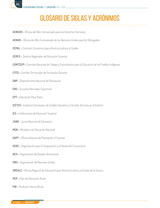 Mi Plan es la Educación
plan nacional decenal de educación 2016 - 2026
80
GLOSARIO DE SIGLAS Y ACRÓNIMOS
ACNUDH - Oficina del Alto Comisionado para los Derechos Humanos
ACNUR – Oficina del Alto Comisionado de las Naciones Unidas para los Refugiados
CEPAL - Comisión Económica para América Latina y el Caribe
CERES - Centros Regionales de Educación Superior
CONTCEPI - Comisión Nacional de Trabajo y Concertación para la Educación de los Pueblos Indígenas
CTFD - Comités Territoriales de Formación Docente
DNP – Departamento Nacional de Planeación
ENS – Escuelas Normales Superiores
EPT – Educación Para Todos
ICETEX - Instituto Colombiano de Crédito Educativo y Estudios Técnicos en el Exterior
IES – Instituciones de Educación Superior
JUNE - Junta Nacional de Educación
MEN – Ministerio de Educación Nacional
OAPF – Oficina Asesora de Planeación y Finanzas
OCDE - Organización para la Cooperación y el Desarrollo Económicos
OEA – Organización de Estados Americanos
ONU – Organización de Naciones Unidas
OREALC - Oficina Regional de Educación para América Latina y el Caribe de la Unesco
PER – Plan de Educación Rural
PIB – Producto Interno Bruto
 