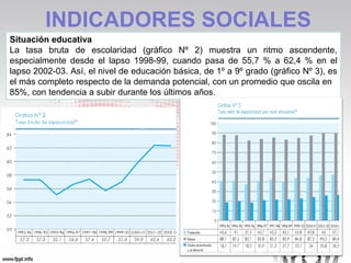 INDICADORES SOCIALES
Situación educativa
La tasa bruta de escolaridad (gráfico Nº 2) muestra un ritmo ascendente,
especialmente desde el lapso 1998-99, cuando pasa de 55,7 % a 62,4 % en el
lapso 2002-03. Así, el nivel de educación básica, de 1º a 9º grado (gráfico Nº 3), es
el más completo respecto de la demanda potencial, con un promedio que oscila en
85%, con tendencia a subir durante los últimos años.
 