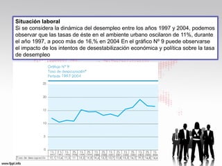 Situación laboral
Si se considera la dinámica del desempleo entre los años 1997 y 2004, podemos
observar que las tasas de éste en el ambiente urbano oscilaron de 11%, durante
el año 1997, a poco más de 16,% en 2004 En el gráfico Nº 9 puede observarse
el impacto de los intentos de desestabilización económica y política sobre la tasa
de desempleo
 