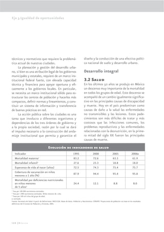 Eje 3.Igualdad de oportunidades




técnicos y normativos que requiere la problemá-                                              diseño y la conducción de una efectiva políti-
tica actual de nuestras ciudades.                                                            ca nacional de suelo y desarrollo urbano.
     La planeación y gestión del desarrollo urba-
no, si bien es una atribución legal de los gobiernos                                         Desarrollo integral
municipales y estatales, requiere de un marco ins-
titucional federal fuerte, con elevada capacidad                                             3.2 Salud
técnica y ﬁnanciera para apoyar oportuna y eﬁ-                                               En los últimos 50 años se produjo en México
cazmente a los gobiernos locales. En particular,                                             un descenso muy importante de la mortalidad
se necesita un marco institucional sólido para es-                                           en todos los grupos de edad. Este descenso se
tructurar los centros de población y hacerlos más                                            acompañó de un cambio igualmente signiﬁca-
compactos, deﬁnir normas y lineamientos, y cons-                                             tivo en las principales causas de discapacidad
tituir un sistema de información y transferencia                                             y muerte. Hoy en el país predominan como
de buenas prácticas en red.                                                                  causas de daño a la salud las enfermedades
     La acción pública sobre las ciudades es una                                             no transmisibles y las lesiones. Estos pade-
tarea que involucra a diferentes organismos y                                                cimientos son más difíciles de tratar y más
dependencias de los tres órdenes de gobierno y                                               costosos que las infecciones comunes, los
a la propia sociedad, razón por la cual se dará                                              problemas reproductivos y las enfermedades
el impulso necesario a la construcción del anda-                                             relacionadas con la desnutrición, en la prime-
miaje institucional que permita y garantice el                                               ra mitad del siglo XX fueron las principales
                                                                                             causas de muerte.

                                              Evolución de indicadores de salud
    Indicador                                                                  1995                     2000                     2005                     2006e
    Mortalidad materna1                                                        83.2                     72.6                     63.3                      61.9
    Mortalidad infantil2                                                       27.6                     23.3                     18.8                      18.0
    Esperanza de vida al nacer (años)                                          72.5                     74.3                     75.4                      75.7
    Cobertura de vacunación en niños
                                                                               87.9                     94.4                      95.4                     95.8
    menores a 1 año (%)
    Mortalidad por deﬁciencias nutricionales
    en niños menores                                                           24.4                     12.1                       8.8                      8.0
    de 5 años3
1
  Tasa por 100 000 nacimientos estimados.
2
  Tasa por 1 000 nacimientos estimados. Niños menores de 1 año.
3
  Tasas por 100 mil niños del grupo de edad.
e: estimado.
Fuente: Secretaría de Salud. A partir de Defunciones: INEGI-SSA. Bases de datos. Población y Nacimientos: CONAPO. Proyecciones de población con base en los resultados
deﬁnitivos del II Conteo de Población y Vivienda, 2005.




160 |México
 