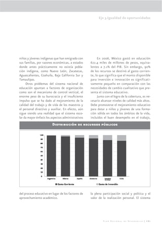 Eje 3.Igualdad de oportunidades




niños y jóvenes indígenas que han emigrado con           En 2006, México gastó en educación
sus familias, por razones económicas, a estados     622.4 miles de millones de pesos, equiva-
donde antes prácticamente no existía pobla-         lentes a 7.1% del PIB. Sin embargo, 90%
ción indígena, como Nuevo León, Zacatecas,          de los recursos se destinó al gasto corrien-
Aguascalientes, Coahuila, Baja California Sur y     te, lo que significa que el monto disponible
Tamaulipas.                                         para inversión e innovación es significati-
     Otros problemas del sistema nacional de        vamente pequeño en comparación con las
educación apuntan a factores de organización        necesidades de cambio cualitativo que pre-
como son el mecanismo de control vertical, el       senta el sistema educativo.
enorme peso de su burocracia y el insuﬁciente            Junto con el logro de la cobertura, es ne-
impulso que se ha dado al mejoramiento de la        cesario alcanzar niveles de calidad más altos.
calidad del trabajo y de vida de los maestros y     Debe promoverse el mejoramiento educativo
el personal directivo y auxiliar. En efecto, aún    para dotar a niños y jóvenes de una forma-
sigue siendo una realidad que el sistema esco-      ción sólida en todos los ámbitos de la vida,
lar da mayor énfasis los aspectos administrativos   incluidos el buen desempeño en el trabajo,
                         Distribución de recursos públicos




del proceso educativo en lugar de los factores de   la plena participación social y política y el
aprovechamiento académico.                          valor de la realización personal. El sistema




                                                             Plan Nacional de Desarrollo | 181
 