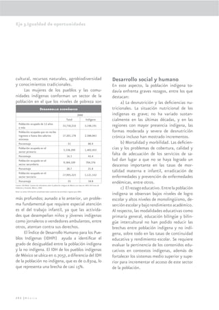 Eje 3.Igualdad de oportunidades




cultural, recursos naturales, agrobiodiversidad                                                                  Desarrollo social y humano
y conocimientos tradicionales.                                                                                   En este aspecto, la población indígena to-
     Las mujeres de los pueblos y las comu-                                                                      davía enfrenta graves rezagos, entre los que
nidades indígenas conforman un sector de la                                                                      destacan:
población en el que los niveles de pobreza son                                                                        a) La desnutrición y las deﬁciencias nu-
                                Desarrollo económico                                                             tricionales. La situación nutricional de los
                                                                                  2000                           indígenas es grave; no ha variado sustan-
                                                                    Total                   Indígena             cialmente en las últimas décadas, y en las
    Población ocupada de 12 años
    o más
                                                               33,730,210                   3,198,191            regiones con mayor presencia indígena, las
    Población ocupada que no recibe                                                                              formas moderada y severa de desnutrición
    ingresos o hasta dos salarios
    mínimos
                                                               17,201,178                   2,588,063            crónica incluso han mostrado incrementos.
    Porcentaje                                                        51                       80.9                   b) Mortalidad y morbilidad. Las deﬁcien-
    Población ocupada en el
                                                                5,338,299                   1,402,452            cias y los problemas de cobertura, calidad y
    sector primario
    Porcentaje                                                      16.3                       43.4
                                                                                                                 falta de adecuación de los servicios de sa-
    Población ocupada en el                                                                                      lud dan lugar a que no se haya logrado un
                                                                9,384,109                   704,376
    sector secundario                                                                                            descenso importante en las tasas de mor-
    Porcentaje                                                      28.7                       21.8
    Población ocupada en el
                                                                                                                 talidad materna e infantil, erradicación de
                                                               17,995,223                   1,121,532
    sector terciario                                                                                             enfermedades y prevención de enfermedades
    Porcentaje                                                        55                       34.8              endémicas, entre otros.
Fuente: CDI-PNUD. Sistema de indicadores sobre la población indígena de México con base en: INEGI XII Censo de
Población y Vivienda, México, 2000.                                                                                   c) El rezago educativo. Entre la población
Nota: no existe información actualizada sobre condición de actividad e ingreso para 2005.
                                                                                                                 indígena se observan bajos niveles de logro
más profundos; aunado a lo anterior, un proble-                                                                  escolar y altos niveles de monolingüismo, de-
ma fundamental que requiere especial atención                                                                    serción escolar y bajo rendimiento académico.
es el del trabajo infantil, ya que las activida-                                                                 Al respecto, las modalidades educativas como
des que desempeñan niños y jóvenes indígenas                                                                     primaria general, educación bilingüe y bilin-
como jornaleros o vendedores ambulantes, entre                                                                   güe intercultural no han podido reducir las
otros, atentan contra sus derechos.                                                                              brechas entre población indígena y no indí-
     El Índice de Desarrollo Humano para los Pue-                                                                gena, sobre todo en las tasas de continuidad
blos Indígenas (IDHPI) ayuda a identiﬁcar el                                                                     educativa y rendimiento escolar. Se requiere
grado de desigualdad entre la población indígena                                                                 evaluar la pertinencia de los contenidos edu-
y la no indígena. El IDH de los pueblos indígenas                                                                cativos en contextos indígenas, además de
de México se ubica en 0.7057, a diferencia del IDH                                                               fortalecer los sistemas medio superior y supe-
de la población no indígena, que es de 0.8304, lo                                                                rior para incrementar el acceso de este sector
que representa una brecha de casi 15%.                                                                           de la población.




202 |México
 