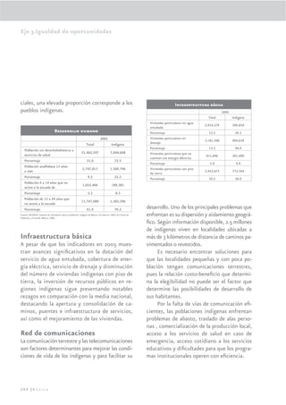Eje 3.Igualdad de oportunidades




ciales, una elevada proporción corresponde a los                                                                                   Infraestructura básica
pueblos indígenas.                                                                                                                                              2005
                                                                                                                                                      Total            Indígena
                                                                                                                  Viviendas particulares sin agua
                                                                                                                                                    2,919,379          599,854
                                                                                                                  entubada
                                  Desarrollo humano                                                               Porcentaje                          12.2              29.5
                                                                                 2005                             Viviendas particulares sin
                                                                                                                                                    3,181,308          904,638
                                                                  Total                     Indígena              drenaje
                                                                                                                  Porcentaje                          13.3              44.4
   Población sin derechohabiencia a
                                                              51,402,597                   7,094,608              Viviendas particulares que no
   servicios de salud                                                                                                                               811,846            201,600
                                                                                                                  cuentan con energía eléctrica
   Porcentaje                                                      51.0                        72.5
                                                                                                                  Porcentaje                           3.4               9.9
   Población analfabeta 15 años
                                                               5,747,813                   1,589,796              Viviendas particulares con piso
   o más                                                                                                                                            2,453,673          773,764
                                                                                                                  de tierra
   Porcentaje                                                       9.2                        25.5               Porcentaje                          10.2              38.0
   Población 6 a 14 años que no
                                                               1,022,406                    189,381
   asiste a la escuela de
   Porcentaje                                                       5.3                         8.5
   Población de 15 a 24 años que
                                                              11,747,080                   1,382,596
   no asiste a la escuela
   Porcentaje                                                      61.9                        70.2              desarrollo. Uno de los principales problemas que
Fuente: CDI-PNUD. Sistema de indicadores sobre la población indígena de México con base en: INEGI XII Censo de
Población y Vivienda, México, 2000.
                                                                                                                 enfrentan es su dispersión y aislamiento geográ-
                                                                                                                 ﬁco. Según información disponible, 2.5 millones
                                                                                                                 de indígenas viven en localidades ubicadas a
Infraestructura básica                                                                                           más de 3 kilómetros de distancia de caminos pa-
A pesar de que los indicadores en 2005 mues-                                                                     vimentados o revestidos.
tran avances signiﬁcativos en la dotación del                                                                         Es necesario encontrar soluciones para
servicio de agua entubada, cobertura de ener-                                                                    que las localidades pequeñas y con poca po-
gía eléctrica, servicio de drenaje y disminución                                                                 blación tengan comunicaciones terrestres,
del número de viviendas indígenas con piso de                                                                    pues la relación costo-beneﬁcio que determi-
tierra, la inversión de recursos públicos en re-                                                                 na la elegibilidad no puede ser el factor que
giones indígenas sigue presentando notables                                                                      determine las posibilidades de desarrollo de
rezagos en comparación con la media nacional,                                                                    sus habitantes.
destacando la apertura y consolidación de ca-                                                                         Por la falta de vías de comunicación eﬁ-
minos, puentes e infraestructura de servicios,                                                                   cientes, las poblaciones indígenas enfrentan
así como el mejoramiento de las viviendas.                                                                       problemas de abasto, traslado de alas perso-
                                                                                                                 nas , comercialización de la producción local,
Red de comunicaciones                                                                                            acceso a los servicios de salud en caso de
La comunicación terrestre y las telecomunicaciones                                                               emergencia, acceso cotidiano a los servicios
son factores determinantes para mejorar las condi-                                                               educativos y diﬁcultades para que los progra-
ciones de vida de los indígenas y para facilitar su                                                              mas institucionales operen con eﬁciencia.




204 |México
 
