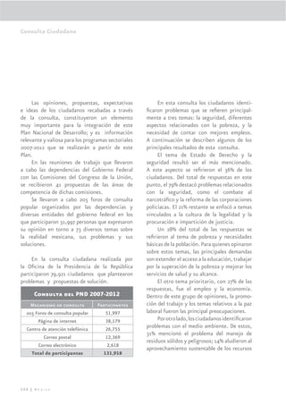 Consulta Ciudadana




     Las opiniones, propuestas, expectativas              En esta consulta los ciudadanos identi-
e ideas de los ciudadanos recabadas a través         ﬁcaron problemas que se reﬁeren principal-
de la consulta, constituyeron un elemento            mente a tres temas: la seguridad, diferentes
muy importante para la integración de este           aspectos relacionados con la pobreza, y la
Plan Nacional de Desarrollo; y es información        necesidad de contar con mejores empleos.
relevante y valiosa para los programas sectoriales   A continuación se describen algunos de los
2007-2012 que se realizarán a partir de este         principales resultados de esta consulta.
Plan.                                                     El tema de Estado de Derecho y la
     En las reuniones de trabajo que llevaron        seguridad resultó ser el más mencionado.
a cabo las dependencias del Gobierno Federal         A este aspecto se reﬁrieron el 36% de los
con las Comisiones del Congreso de la Unión,         ciudadanos. Del total de respuestas en este
se recibieron 41 propuestas de las áreas de          punto, el 79% destacó problemas relacionados
competencia de dichas comisiones.                    con la seguridad, como el combate al
     Se llevaron a cabo 205 foros de consulta        narcotráﬁco y la reforma de las corporaciones
popular organizados por las dependencias y           policíacas. El 21% restante se enfocó a temas
diversas entidades del gobierno federal en los       vinculados a la cultura de la legalidad y la
que participaron 51,997 personas que expresaron      procuración e impartición de justicia.
su opinión en torno a 73 diversos temas sobre             Un 28% del total de las respuestas se
la realidad mexicana, sus problemas y sus            reﬁrieron al tema de pobreza y necesidades
soluciones.                                          básicas de la población. Para quienes opinaron
                                                     sobre estos temas, las principales demandas
     En la consulta ciudadana realizada por          son extender el acceso a la educación, trabajar
la Oﬁcina de la Presidencia de la República          por la superación de la pobreza y mejorar los
participaron 79,921 ciudadanos que plantearon        servicios de salud y su alcance.
problemas y propuestas de solución.                       El otro tema prioritario, con 27% de las
                                                     respuestas, fue el empleo y la economía.
      Consulta del PND 2007-2012                     Dentro de este grupo de opiniones, la promo-
    Mecanismo de consulta         Participantes      ción del trabajo y los temas relativos a la paz
  205 Foros de consulta popular      51,997          laboral fueron las principal preocupaciones.
       Página de internet            38,179               Por otro lado, los ciudadanos identiﬁcaron
  Centro de atención telefónica      26,755
                                                     problemas con el medio ambiente. De estos,
                                                     31% mencionó el problema del manejo de
          Correo postal              12,369
                                                     residuos sólidos y peligrosos; 14% aludieron al
       Correo electrónico             2,618
                                                     aprovechamiento sustentable de los recursos
    Total de participantes          131,918




320 | México
 