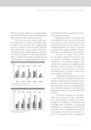 Eje 2. Economía competitiva y generadora de empleos




llevaría a un mayor rezago. Las estrategias delinea-                                     los últimos quince años, cuando ese país alcan-
das en este Plan buscan un crecimiento del PIB per                                       zó un mayor crecimiento.
cápita de por lo menos 20% de 2006 al 2012.                                                   El diagnóstico anterior indica que, dada
       Para crecer a una tasa mayor, el país nece-                                       la prioridad de contar con una economía que
sita incrementar la inversión y la productividad.                                        se encuentre, en 2012, entre las treinta más
En México, el crecimiento de la productividad                                            competitivas del mundo de acuerdo al Foro
durante los últimos 45 años ha sido la mitad del                                         Económico Mundial, con mayor crecimiento
observado en Chile y una cuarta parte del observa-                                       y capacidad para generar empleos, es impera-
do en Corea del Sur, Irlanda y Singapur. Asimismo,                                       tivo seguir una estrategia en tres vertientes:
la inversión en México ha sido sustancialmente                                                • Inversión en capital físico: fomen-
menor a la registrada en estos tres países durante                                       tar una mayor inversión física, para lo cual
el mismo lapso, y a la experimentada en Chile en                                         se requieren condiciones económicas más
        Crecimiento Anual Promedio de la Productividad 1/                                competitivas. Las políticas públicas serán
                                                                                         conducentes a aumentar la rentabilidad de los
                                                                                         proyectos, reducir los costos de producción
                                                                                         en territorio nacional promover la inversión
                                                                                         en infraestructura, y limitar el riesgo al que
                                                                                         están sujetas las inversiones.
                                                                                              • Capacidades de las personas: la mejo-
                                                                                         ra en la cobertura y la calidad de los servicios
                                                                                         de salud y educación y el combate a la mar-
Fuente: World Development Indicators, Banco Mundial.
                                                                                         ginación son los elementos que permitirán a
1/ PIB entre mano de obra empleada. * Los datos para México llegan hasta 2006.
                                                                                         más mexicanos contar con un trabajo reditua-
                                                                                         ble y emprender proyectos más ambiciosos,
                                                                                         ampliando su abanico de oportunidades pro-
                                                                                         ductivas.
                                                                                              • Crecimiento elevado de la producti-
                                                                                         vidad: para alcanzar un mayor crecimiento
                                                                                         de la productividad se requiere una mayor
                                                                                         competencia económica y condiciones más
                                                                                         favorables para la adopción y el desarrollo
                                                                                         tecnológico. La competencia económica crea
                                                                                         incentivos para la innovación por parte de
Fuente: World Development Indicators, Banco Mundial.
* Los datos para México llegan hasta 2006.                                               las empresas, reduce los costos de los insu-
                                                                                         mos y los productos ﬁnales, incrementa la




                                                                                                    Plan Nacional de Desarrollo | 85
 