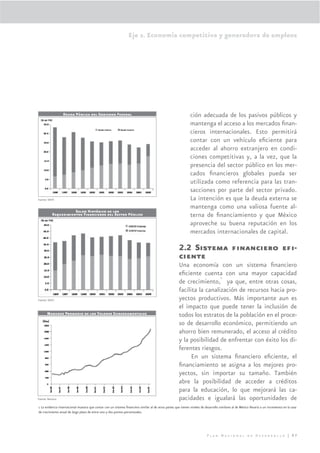 Eje 2. Economía competitiva y generadora de empleos




                  Deuda Pública del Gobierno Federal                                                            ción adecuada de los pasivos públicos y
                                                                                                                mantenga el acceso a los mercados ﬁnan-
                                                                                                                cieros internacionales. Esto permitirá
                                                                                                                contar con un vehículo eﬁciente para
                                                                                                                acceder al ahorro extranjero en condi-
                                                                                                                ciones competitivas y, a la vez, que la
                                                                                                                presencia del sector público en los mer-
                                                                                                                cados ﬁnancieros globales pueda ser
                                                                                                                utilizada como referencia para las tran-
                                                                                                                sacciones por parte del sector privado.
Fuente: SHCP.                                                                                                   La intención es que la deuda externa se
                                                                                                                mantenga como una valiosa fuente al-
                      Saldo Histórico de los
           Requerimientos Financieros del Sector Público                                                        terna de ﬁnanciamiento y que México
                                                                                                                aproveche su buena reputación en los
                                                                                                                mercados internacionales de capital.

                                                                                                        2.2 Sistema ﬁnanciero eﬁ-
                                                                                                        ciente
                                                                                                        Una economía con un sistema ﬁnanciero
                                                                                                        eﬁciente cuenta con una mayor capacidad
                                                                                                                          1
                                                                                                        de crecimiento, ya que, entre otras cosas,
                                                                                                        facilita la canalización de recursos hacia pro-
Fuente: SHCP.                                                                                           yectos productivos. Más importante aun es
                                                                                                        el impacto que puede tener la inclusión de
       Madurez Promedio de los Valores Gubernamentales                                                  todos los estratos de la población en el proce-
                                                                                                        so de desarrollo económico, permitiendo un
                                                                                                        ahorro bien remunerado, el acceso al crédito
                                                                                                        y la posibilidad de enfrentar con éxito los di-
                                                                                                        ferentes riesgos.
                                                                                                              En un sistema ﬁnanciero eﬁciente, el
                                                                                                        ﬁnanciamiento se asigna a los mejores pro-
                                                                                                        yectos, sin importar su tamaño. También
                                                                                                        abre la posibilidad de acceder a créditos
                                                                                                        para la educación, lo que mejorará las ca-
Fuente: Banxico                                                                                         pacidades e igualará las oportunidades de
1 La evidencia internacional muestra que contar con un sistema ﬁnanciero similar al de otros países que tienen niveles de desarrollo similares al de México llevaría a un incremento en la tasa
de crecimiento anual de largo plazo de entre uno y dos puntos porcentuales.




                                                                                                                            Plan Nacional de Desarrollo | 97
 
