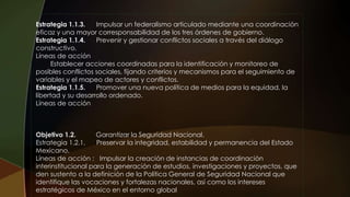 Estrategia 1.1.3. Impulsar un federalismo articulado mediante una coordinación
eficaz y una mayor corresponsabilidad de los tres órdenes de gobierno.
Estrategia 1.1.4. Prevenir y gestionar conflictos sociales a través del diálogo
constructivo.
Líneas de acción
Establecer acciones coordinadas para la identificación y monitoreo de
posibles conflictos sociales, fijando criterios y mecanismos para el seguimiento de
variables y el mapeo de actores y conflictos.
Estrategia 1.1.5. Promover una nueva política de medios para la equidad, la
libertad y su desarrollo ordenado.
Líneas de acción
Objetivo 1.2. Garantizar la Seguridad Nacional.
Estrategia 1.2.1. Preservar la integridad, estabilidad y permanencia del Estado
Mexicano.
Líneas de acción : Impulsar la creación de instancias de coordinación
interinstitucional para la generación de estudios, investigaciones y proyectos, que
den sustento a la definición de la Política General de Seguridad Nacional que
identifique las vocaciones y fortalezas nacionales, así como los intereses
estratégicos de México en el entorno global
 