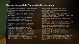 Sistema nacional de Planeación Democrática
 Programa Sectorial de Gobernación.
 Programa Sectorial de Relaciones
Exteriores.
 Programa Sectorial de Defensa
Nacional.
 Programa Sectorial de Marina.
 Programa Nacional de
Financiamiento del Desarrollo.

Programa Sectorial de Desarrollo
Social.
 Programa Sectorial de Medio
Ambiente y Recursos Naturales.
Programa Sectorial de Energía.
 Programa de Desarrollo Innovador.
 Programa Sectorial de Desarrollo
Agropecuario, Pesquero y
Alimentario. Programa Sectorial de
Comunicaciones y Transportes.
 Programa Sectorial de Salud.
 Programa Sectorial de Trabajo y
Previsión Social.
 Programa Sectorial de Desarrollo
Agrario, Territorial y Urbano. Programa
Sectorial de Turismo.
 Programa Nacional de Desarrollo
Social.
 Programa Nacional de Infraestructura.
Programa Nacional de Juventud.
 Programa Nacional de Seguridad
Pública. Programa Nacional de
Vivienda.
 Programa Nacional Forestal.
 Programa Nacional México sin
Hambre.
 Programa Nacional para el Desarrollo
y la Inclusión de las Personas con
Discapacidad. Programa Nacional
Hídrico.
 