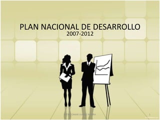 PLAN NACIONAL DE DESARROLLO
          2007-2012




         MTRO OMAR JUÁREZ RIVERA   1
 