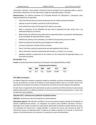 (Segunda Sección) DIARIO OFICIAL Lunes 20 de mayo de 2013
victimización. Asimismo, busca obtener información sobre la percepción de la seguridad pública y sobre el
desempeño y experiencias con las instituciones a cargo de la seguridad pública y la justicia.
Observaciones: Los objetivos generales de la Encuesta Nacional de Victimización y Percepción sobre
Seguridad Pública son los siguientes:
• Hacer estimaciones sobre el número de personas que han sufrido victimización delictiva.
• Calcular el número de delitos ocurridos en el año de referencia.
• Hacer estimaciones sobre la cifra negra de los delitos y sus causas.
• Medir la percepción de los habitantes del país sobre la seguridad del lugar donde viven y de
diferentes ámbitos de convivencia.
• Medir el grado de confianza en las instituciones de seguridad pública y la percepción del desempeño
de las autoridades de seguridad pública y justicia.
• Identificar los cambios en las actividades y los hábitos de las personas por temor al delito.
• Estimar los gastos de las personas para protegerse de la delincuencia.
• Conocer la repercusión del delito sobre las víctimas.
• Reunir información sobre las características sociodemográficas de las víctimas.
• Reunir información sobre las características del victimario y su relación con la víctima.
• Identificar actitudes y experiencias de las víctimas con las instituciones de seguridad pública y de
procuración de justicia.
Periodicidad: Anual.
Fuente: Encuesta Nacional de Victimización y Percepción sobre Seguridad Pública, INEGI.
Comportamiento histórico:
2007 2008 2009 2010 2011 2012
N.D. N.D. N.D. 23,956 24,499 N.D.
VII.2. México Incluyente
Un sistema integral de monitoreo y evaluación basado en resultados contribuye al mejoramiento de la gestión,
la toma de decisiones y el logro de resultados de cada programa federal, tanto en su ámbito interno como
para efectos de la rendición de cuentas y la transparencia, en los términos de las disposiciones aplicables.
En este marco, el seguimiento de los indicadores que aquí se presentan permitirá monitorear el avance de las
políticas relacionadas con un México Incluyente, en términos de su contribución para alcanzar un mayor nivel
de desarrollo para la población.
Indicador VII.2.1. Carencias de la población en pobreza extrema
Indicador: Carencias promedio de la población en pobreza extrema.
Descripción general: Este indicador cuantifica el número de carencias sociales promedio de la población en
pobreza multidimensional extrema. Los indicadores de carencia social identifican elementos mínimos o
esenciales sin los cuales una persona no puede ejercer plenamente los derechos sociales definidos en la ley.
Los indicadores de carencia son: i) rezago educativo, ii) carencia por acceso a los servicios de salud, iii)
carencia por acceso a la seguridad social, iv) carencia por calidad y espacios de la vivienda, v) carencia por
acceso a los servicios básicos en la vivienda y vi) carencia por acceso a la alimentación.
 