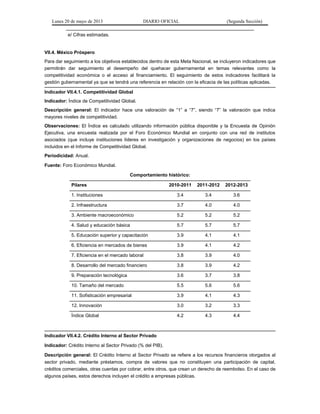 Lunes 20 de mayo de 2013 DIARIO OFICIAL (Segunda Sección)
e/ Cifras estimadas.
VII.4. México Próspero
Para dar seguimiento a los objetivos establecidos dentro de esta Meta Nacional, se incluyeron indicadores que
permitirán dar seguimiento al desempeño del quehacer gubernamental en temas relevantes como la
competitividad económica o el acceso al financiamiento. El seguimiento de estos indicadores facilitará la
gestión gubernamental ya que se tendrá una referencia en relación con la eficacia de las políticas aplicadas.
Indicador VII.4.1. Competitividad Global
Indicador: Índice de Competitividad Global.
Descripción general: El indicador hace una valoración de “1” a “7”, siendo “7” la valoración que indica
mayores niveles de competitividad.
Observaciones: El Índice es calculado utilizando información pública disponible y la Encuesta de Opinión
Ejecutiva, una encuesta realizada por el Foro Económico Mundial en conjunto con una red de institutos
asociados (que incluye instituciones líderes en investigación y organizaciones de negocios) en los países
incluidos en el Informe de Competitividad Global.
Periodicidad: Anual.
Fuente: Foro Económico Mundial.
Comportamiento histórico:
Pilares 2010-2011 2011-2012 2012-2013
1. Instituciones 3.4 3.4 3.6
2. Infraestructura 3.7 4.0 4.0
3. Ambiente macroeconómico 5.2 5.2 5.2
4. Salud y educación básica 5.7 5.7 5.7
5. Educación superior y capacitación 3.9 4.1 4.1
6. Eficiencia en mercados de bienes 3.9 4.1 4.2
7. Eficiencia en el mercado laboral 3.8 3.9 4.0
8. Desarrollo del mercado financiero 3.8 3.9 4.2
9. Preparación tecnológica 3.6 3.7 3.8
10. Tamaño del mercado 5.5 5.6 5.6
11. Sofisticación empresarial 3.9 4.1 4.3
12. Innovación 3.0 3.2 3.3
Índice Global 4.2 4.3 4.4
Indicador VII.4.2. Crédito Interno al Sector Privado
Indicador: Crédito Interno al Sector Privado (% del PIB).
Descripción general: El Crédito Interno al Sector Privado se refiere a los recursos financieros otorgados al
sector privado, mediante préstamos, compra de valores que no constituyen una participación de capital,
créditos comerciales, otras cuentas por cobrar, entre otros, que crean un derecho de reembolso. En el caso de
algunos países, estos derechos incluyen el crédito a empresas públicas.
 