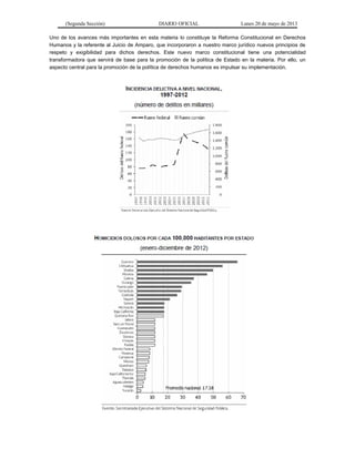 (Segunda Sección) DIARIO OFICIAL Lunes 20 de mayo de 2013
Uno de los avances más importantes en esta materia lo constituye la Reforma Constitucional en Derechos
Humanos y la referente al Juicio de Amparo, que incorporaron a nuestro marco jurídico nuevos principios de
respeto y exigibilidad para dichos derechos. Este nuevo marco constitucional tiene una potencialidad
transformadora que servirá de base para la promoción de la política de Estado en la materia. Por ello, un
aspecto central para la promoción de la política de derechos humanos es impulsar su implementación.
 