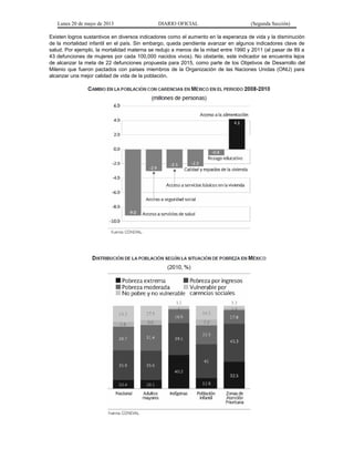 Lunes 20 de mayo de 2013 DIARIO OFICIAL (Segunda Sección)
Existen logros sustantivos en diversos indicadores como el aumento en la esperanza de vida y la disminución
de la mortalidad infantil en el país. Sin embargo, queda pendiente avanzar en algunos indicadores clave de
salud. Por ejemplo, la mortalidad materna se redujo a menos de la mitad entre 1990 y 2011 (al pasar de 89 a
43 defunciones de mujeres por cada 100,000 nacidos vivos). No obstante, este indicador se encuentra lejos
de alcanzar la meta de 22 defunciones propuesta para 2015, como parte de los Objetivos de Desarrollo del
Milenio que fueron pactados con países miembros de la Organización de las Naciones Unidas (ONU) para
alcanzar una mejor calidad de vida de la población.
 