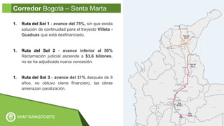 1. Ruta del Sol 1 - avance del 75%, sin que exista
solución de continuidad para el trayecto Villeta -
Guaduas que está desfinanciado.
1. Ruta del Sol 2 - avance inferior al 50%
Reclamación judicial asciende a $3,6 billones,
no se ha adjudicado nueva concesión.
1. Ruta del Sol 3 - avance del 31% después de 8
años, no obtuvo cierre financiero, las obras
amenazan paralización.
Corredor Bogotá – Santa Marta
 