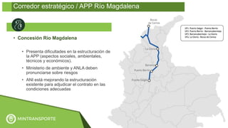 Corredor estratégico / APP Río Magdalena
• Concesión Río Magdalena
• Presenta dificultades en la estructuración de
la APP (aspectos sociales, ambientales,
técnicos y económicos).
• Ministerio de ambiente y ANLA deben
pronunciarse sobre riesgos
• ANI está mejorando la estructuración
existente para adjudicar el contrato en las
condiciones adecuadas
 