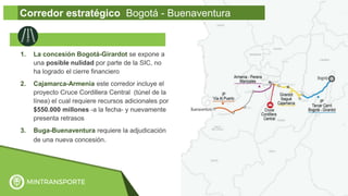 Corredor estratégico Bogotá - Buenaventura
1. La concesión Bogotá-Girardot se expone a
una posible nulidad por parte de la SIC, no
ha logrado el cierre financiero
2. Cajamarca-Armenia este corredor incluye el
proyecto Cruce Cordillera Central (túnel de la
línea) el cual requiere recursos adicionales por
$550.000 millones -a la fecha- y nuevamente
presenta retrasos
3. Buga-Buenaventura requiere la adjudicación
de una nueva concesión.
 