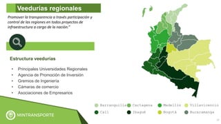 17
Estructura veedurías
• Principales Universidades Regionales
• Agencia de Promoción de Inversión
• Gremios de Ingeniería
• Cámaras de comercio
• Asociaciones de Empresarios
Veedurías regionales
Barranquilla Cartagena Medellín
Cali Ibagué Bogotá
Villavicencio
Bucaramanga
Promover la transparencia a través participación y
control de las regiones en todos proyectos de
infraestructura a cargo de la nación.”
 