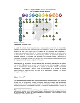 Gráfico 6.1: Objetivos del Plan Nacional, transversalización
                                           con la Estrategia Nacional Territorial
                            1       2     3     4      5     6     7      8         9   10     11   12


          FORTALECIMIENTO
              RED DE
            DESARROLLO
            POLICÉNTRIC




            DESARROLLO
              RURAL Y
             SOBERANÍA
            ALIMENTARIA




            MOVILIDAD,
             ENERGÍA Y
           CONECTIVIDAD




             INSERCIÓN
               ACTIVA
                DEL
            PATRIMONIO
             AMBIENTAL




                USO
            RESPONSABLE
              RECURSOS
            NATURALES NO
             RENOVABLES




            DIVERSIDAD
             CULTURAL




               RETOS
             POLÍTICO-
          ADMINISTRATIVOS




Fuente: Senplades
Elaboración: Senplades, 2009

La noción de territorio alude necesariamente a la construcción permanente de una identidad
cultural y un proyecto de vida compartido y de unos sujetos que actúan en ella y modelan ese
proyecto de vida. Ello implica que el análisis de los territorios debe contemplar y
complementarse desde el análisis de los diversos actores que interactúan en su conformación,
los mecanismos de construcción de tejido social y sentidos de pertenencia producto de
procesos históricos y culturales que reconocen una sociedad diversa, plurinacional e
intercultural, con anclaje territorial, pero también como elemento sustantivo para la construcción
de un proyecto colectivo para el conjunto del Ecuador.

Adicionalmente, la perspectiva territorial aborda tanto la apertura externa como la apertura
interna: sitúa al Ecuador en el contexto internacional con una visión estratégica y soberana
para su inserción en el mundo a partir de un análisis de relaciones políticas, comerciales,
financieras y poblacionales; y avanza hacia la consolidación de un modelo de gestión
descentralizado y desconcentrado, con base en la planificación articulada y la gestión
participativa del territorio.



El Buen Vivir rural60

Uno de los elementos centrales de la agenda gubernamental para los próximos años constituye
el Buen Vivir en los territorios rurales. Ello implica pasar de una visión que hacía énfasis
exclusivamente en la dimensión sectorial agrícola de lo rural, a la consideración de una visión
integral y de economía política del mundo rural, que incorpore sistemáticamente la garantía de


60
  Esta sección se encuentra basada en: Chiriboga, Manuel (2008). Diseño de las políticas nacionales de
desarrollo rural territorial, MIES-PRODER, Quito; Hidalgo, Francisco (2009), Apuntes para la formulación
de políticas públicas en materia de soberanía alimentaria, SENPLADES, Quito; SENPLADES (2009).
Estrategia para el Buen Vivir rural, Quito.

                                                           135
 