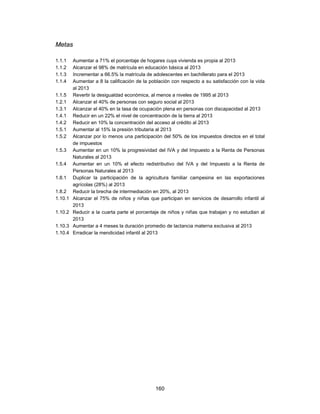 Metas

1.1.1    Aumentar a 71% el porcentaje de hogares cuya vivienda es propia al 2013
1.1.2    Alcanzar el 98% de matrícula en educación básica al 2013
1.1.3    Incrementar a 66.5% la matrícula de adolescentes en bachillerato para el 2013
1.1.4    Aumentar a 8 la calificación de la población con respecto a su satisfacción con la vida
         al 2013
1.1.5    Revertir la desigualdad económica, al menos a niveles de 1995 al 2013
1.2.1    Alcanzar el 40% de personas con seguro social al 2013
1.3.1    Alcanzar el 40% en la tasa de ocupación plena en personas con discapacidad al 2013
1.4.1    Reducir en un 22% el nivel de concentración de la tierra al 2013
1.4.2    Reducir en 10% la concentración del acceso al crédito al 2013
1.5.1    Aumentar al 15% la presión tributaria al 2013
1.5.2    Alcanzar por lo menos una participación del 50% de los impuestos directos en el total
         de impuestos
1.5.3    Aumentar en un 10% la progresividad del IVA y del Impuesto a la Renta de Personas
         Naturales al 2013
1.5.4    Aumentar en un 10% el efecto redistributivo del IVA y del Impuesto a la Renta de
         Personas Naturales al 2013
1.8.1    Duplicar la participación de la agricultura familiar campesina en las exportaciones
         agrícolas (28%) al 2013
1.8.2    Reducir la brecha de intermediación en 20%, al 2013
1.10.1   Alcanzar el 75% de niños y niñas que participan en servicios de desarrollo infantil al
         2013
1.10.2   Reducir a la cuarta parte el porcentaje de niños y niñas que trabajan y no estudian al
         2013
1.10.3   Aumentar a 4 meses la duración promedio de lactancia materna exclusiva al 2013
1.10.4   Erradicar la mendicidad infantil al 2013




                                              160
 