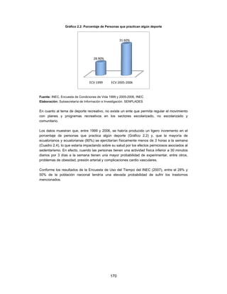 Gráfico 2.2: Porcentaje de Personas que practican algún deporte



                                                    31.60%




                                   28.90%




                                ECV 1999      ECV 2005‐2006



Fuente: INEC, Encuesta de Condiciones de Vida 1999 y 2005-2006, INEC
Elaboración: Subsecretaría de Información e Investigación. SENPLADES


En cuanto al tema de deporte recreativo, no existe un ente que permita regular el movimiento
con planes y programas recreativos en los sectores escolarizado, no escolarizado y
comunitario.

Los datos muestran que, entre 1999 y 2006, se habría producido un ligero incremento en el
porcentaje de personas que practica algún deporte (Gráfico 2.2) y, que la mayoría de
ecuatorianos y ecuatorianas (80%) se ejercitarían físicamente menos de 3 horas a la semana
(Cuadro 2.4), lo que estaría impactando sobre su salud por los efectos perniciosos asociados al
sedentarismo. En efecto, cuando las personas tienen una actividad física inferior a 30 minutos
diarios por 3 días a la semana tienen una mayor probabilidad de experimentar, entre otros,
problemas de obesidad, presión arterial y complicaciones cardio vasculares.

Conforme los resultados de la Encuesta de Uso del Tiempo del INEC (2007), entre el 28% y
50% de la población nacional tendría una elevada probabilidad de sufrir los trastornos
mencionados.




                                              170
 