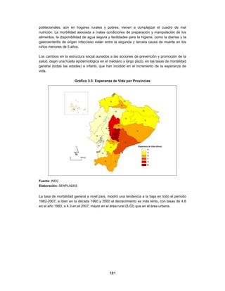 poblacionales, aún en hogares rurales y pobres, vienen a complejizar el cuadro de mal
nutrición. La morbilidad asociada a malas condiciones de preparación y manipulación de los
alimentos, la disponibilidad de agua segura y facilidades para la higiene, como la diarrea y la
gastroenteritis de origen infeccioso están entre la segunda y tercera causa de muerte en los
niños menores de 5 años.

Los cambios en la estructura social aunados a las acciones de prevención y promoción de la
salud, dejan una huella epidemiológica en el mediano y largo plazo, en las tasas de mortalidad
general (todas las edades) e infantil, que han incidido en el incremento de la esperanza de
vida.

                       Gráfico 3.3: Esperanza de Vida por Provincias




Fuente: INEC
Elaboración: SENPLADES


La tasa de mortalidad general a nivel país, mostró una tendencia a la baja en todo el período
1982-2007, si bien en la década 1990 y 2000 el decrecimiento es más lento, con tasas de 4.8
en el año 1993, a 4.3 en el 2007, mayor en el área rural (5.02) que en el área urbana.




                                             181
 