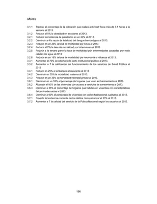 Metas

3.1.1   Triplicar el porcentaje de la población que realiza actividad física más de 3.5 horas a la
        semana al 2013.
3.1.2   Reducir al 5% la obesidad en escolares al 2013.
3.2.1   Reducir la incidencia de paludismo en un 40% al 2013.
3.2.2   Disminuir a 4 la razón de letalidad del dengue hemorrágico al 2013.
3.2.3   Reducir en un 25% la tasa de mortalidad por SIDA al 2013
3.2.4   Reducir al 2% la tasa de mortalidad por tuberculosis al 2013
3.2.5   Reducir a la tercera parte la tasa de mortalidad por enfermedades causadas por mala
        calidad del agua al 2013
3.2.6   Reducir en un 18% la tasa de mortalidad por neumonía o influenza al 2013.
3.3.1   Aumentar al 70% la cobertura de parto institucional público al 2013.
3.3.2   Aumentar a 7 la calificación del funcionamiento de los servicios de Salud Pública al
        2013
3.4.1   Reducir en 25% el embarazo adolescente al 2013
3.4.2   Disminuir en 35% la mortalidad materna al 2013.
3.4.3   Reducir en un 35% la mortalidad neonatal precoz al 2013.
3.6.1   Disminuir en un 33% el porcentaje de hogares que viven en hacinamiento al 2013.
3.6.2   Alcanzar el 80% de las viviendas con acceso a servicios de saneamiento al 2013.
3.6.3   Disminuir a 35% el porcentaje de hogares que habitan en viviendas con características
        físicas inadecuadas al 2013.
3.6.4   Disminuir a 60% el porcentaje de viviendas con déficit habitacional cualitativo al 2013.
3.7.1   Revertir la tendencia creciente de los delitos hasta alcanzar el 23% al 2013.
3.7.2   Aumentar a 7 la calidad del servicio de la Policía Nacional según los usuarios al 2013.




                                              196
 