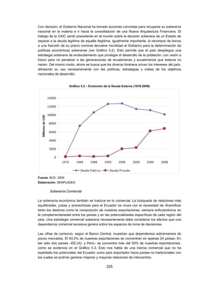 Con decisión, el Gobierno Nacional ha tomado acciones concretas para recuperar su soberanía
nacional en la materia e ir hacia la consolidación de una Nueva Arquitectura Financiera. El
trabajo de la CAIC sentó precedente en el mundo sobre la decisión soberana de un Estado de
separar a la deuda legítima de aquella ilegítima. Igualmente importante, la recompra de bonos
a una fracción de su precio nominal devuelve movilidad al Gobierno para la determinación de
políticas económicas soberanas (ver Gráfico 5.2). Esto permite que el país despliegue una
estrategia soberana de endeudamiento que privilegie el desarrollo de la población, con visión a
futuro para no penalizar a las generaciones de ecuatorianas y ecuatorianos que todavía no
nacen. Del mismo modo, ahora se busca que los dineros foráneos sirvan los intereses del país,
alineando su uso necesariamente con las políticas, estrategias y metas de los objetivos
nacionales de desarrollo.


                                   Gráfico 5.2 – Evolución de la Deuda Externa (1976-2008)


                    14000

                    12000

                    10000
  Millones de USD




                     8000

                     6000

                     4000

                     2000

                        0
                            1976       1984      1988      1992     1996       2000    2004   2008

                                          Deuda Pública       Deuda Privada 

Fuente: BCE, 2009
Elaboración: SENPLADES

                     Soberanía Comercial

La soberanía económica también se traduce en lo comercial. La búsqueda de relaciones más
equilibradas, justas y provechosas para el Ecuador se cruza con la necesidad de diversificar
tanto los destinos como la composición de nuestras exportaciones, siempre enfocándonos en
la complementariedad entre los países y en las potencialidades específicas de cada región del
país. Una estrategia comercial soberana necesariamente debe considerar los efectos que una
dependencia comercial excesiva genera sobre los espacios de toma de decisiones.

Las cifras de comercio, según el Banco Central, muestran que dependemos sobremanera de
pocos mercados. El 93,3% de nuestras exportaciones se concentran en apenas 24 países. En
tan sólo dos países –EE.UU. y Perú– se concentra más del 50% de nuestras exportaciones,
como se evidencia en el Gráfico 5.3. Esto nos habla de una inercia comercial que no ha
explotado los potenciales del Ecuador como país exportador hacia países no tradicionales con
los cuales se podrían generar mejores y mayores relaciones de intercambio.

                                                            225
 