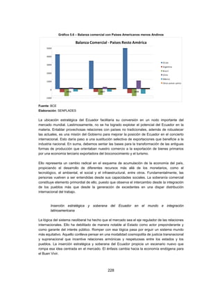 Gráfico 5.6 – Balanza comercial con Países Americanos menos Andinos

                          Balanza Comercial ‐ Países Resto América
     5000


     4000

                                                                                 EE.UU
     3000
                                                                                 Argentina
                                                                                 Brasil
     2000
                                                                                 Chile
                                                                                 México
     1000
                                                                                 Otros países Latino

        0
                   2006                 2007                  2008

    ‐1000


Fuente: BCE
Elaboración: SENPLADES


La ubicación estratégica del Ecuador facilitaría su conversión en un nodo importante del
mercado mundial. Lastimosamente, no se ha logrado explotar el potencial del Ecuador en la
materia. Entablar provechosas relaciones con países no tradicionales, además de robustecer
las actuales, es una misión del Gobierno para mejorar la posición de Ecuador en el concierto
internacional. Esto daría paso a una sustitución selectiva de exportaciones que beneficie a la
industria nacional. En suma, debemos sentar las bases para la transformación de las antiguas
formas de producción que orientaban nuestro comercio a la exportación de bienes primarios
por una economía terciario exportadora del bioconocimiento y el turismo.

Ello representa un cambio radical en el esquema de acumulación de la economía del país,
propiciando el desarrollo de diferentes recursos más allá de los monetarios, como el
tecnológico, el ambiental, el social y el infraestructural, entre otros. Fundamentalmente, las
personas vuelven a ser entendidas desde sus capacidades sociales. La soberanía comercial
constituye elemento primordial de ello, puesto que observa el intercambio desde la integración
de los pueblos más que desde la generación de excedentes en una dispar distribución
internacional del trabajo.



        Inserción estratégica y soberana del Ecuador en el             mundo e integración
        latinoamericana

La lógica del sistema neoliberal ha hecho que el mercado sea el eje regulador de las relaciones
internacionales. Ello ha debilitado de manera notable al Estado como actor preponderante y
como garante del interés público. Romper con esa lógica pasa por erguir un sistema mundo
más equitativo. Aquello conlleva pensar en una modalidad cosmopolita de justicia transnacional
y supranacional que incentive relaciones armónicas y respetuosas entre los estados y los
pueblos. La inserción estratégica y soberana del Ecuador propicia un escenario nuevo que
rompa esa idea centrada en el mercado. El énfasis cambia hacia la economía endógena para
el Buen Vivir.



                                               228
 