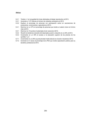Metas


6.2.1   Tender a 1 en la igualdad de horas dedicadas al trabajo reproductivo al 2013.
6.3.1   Aumentar a 1,57 millones el número de visitantes extranjeros al 2013.
6.3.2   Duplicar el porcentaje de personas con participación activa en asociaciones de
        productores, comerciantes o agricultores al 2013.
6.4.1   Disminuir en un 27% el porcentaje de personas que recibe un salario menor al mínimo
        vital al 2013.
6.5.1   Disminuir en 10 puntos el subempleo bruto nacional al 2013.
6.5.2   Revertir la tendencia creciente del desempleo juvenil y reducirlo en un 24% al 2013.
6.5.3   Incrementar en un 40% el acceso a la educación superior de los jóvenes de los
        quintiles 1 y 2
6.7.1   Incrementar en un 25% la productividad media laboral en el sector industrial al 2013.
6.7.2   Aumentar en 4 veces el porcentaje de la PEA que recibe capacitación pública para su
        beneficio profesional al 2013.




                                            250
 