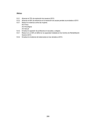 Metas

9.3.1   Alcanzar el 75% de resolución de causas al 2013.
9.3.2   Alcanzar el 60% de eficiencia en la resolución de causas penales acumuladas al 2013
9.4.1   Reducir la violencia contra las mujeres:
        8% Física
        5% Psicológica
        2% Sexual
9.4.2   Erradicar la agresión de profesores en escuelas y colegios.
9.5.1   Reducir en un 60% el déficit en la capacidad instalada en los Centros de Rehabilitación
        Social al 2013.
9.5.2   Erradicar la incidencia de tuberculosis en las cárceles al 2013.




                                             280
 