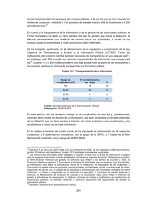 se han transparentado los procesos de compras públicas, a la par de que se han reducido los
niveles de corrupción, mediante 2 453 procesos de subasta inversa, 669 de licitaciones y 4 208
de publicaciones.90

En cuanto a la transparencia de la información y de la gestión de las autoridades públicas, el
Primer Mandatario ha dado un claro ejemplo del tipo de gestión que busca el Gobierno, al
efectuar semanalmente una rendición de cuentas sobre sus actividades, a través de los
enlaces sabatinos transmitidos a nivel nacional por radio y televisión.

Se ha trabajado, igualmente, en el reforzamiento de la regulación y cumplimiento de la Ley
Orgánica de Transparencia y Acceso a la Información Pública (LOTAIP). Todas las
instituciones del Gobierno Central publican secciones de transparencia en sus páginas web91,
sin embargo, sólo 30% cumple con todos los requerimientos de información que estipula esta
ley92 (Cuadro 10.1.). Ello evidencia todavía una baja proactividad de parte de las instituciones y
funcionarios públicos en el tema de transparentar la información pública.

                                    Cuadro 10.1. Transparentación de la información



                                 Rango de              No de instituciones
                              cumplimiento (%)             por rango              %
                                      100                       13                30
                                     80-99                      25                57

                                     60-79                      4                 9
                                     40-59                      2                 5


                 Fuente: Secretaría General de la Administración Pública.
                 Elaboración: SENPLADES.

En este sentido, aún es necesario trabajar en el cumplimiento de esta ley y, paralelamente,
encontrar otros modos de difusión de la información, que sean accesibles al elevado porcentaje
de la población que no tiene acceso a Internet, así como incentivar a las ecuatorianas y los
ecuatorianos a hacer uso de esta información.

En lo relativo al fomento del control social, se ha impulsado la conformación de 12 veedurías
ciudadanas y 5 observatorios ciudadanos, con el apoyo de la SPPC, y 7 veedurías al Plan
Nacional de Desarrollo, con el apoyo de SENPLADES.



90
   Desde el 1 de enero de 2007 hasta el 24 de diciembre de 2008, se han registrado 42650 proveedores;
de ello, 21404 han sido habilitados. Existen 2115 entidades contratantes registradas.
91
   Las instituciones del Estado están obligadas a difundir, a través de un portal de información o página
web, la siguiente información mínima actualizada: a) Estructura orgánica funcional; b) Directorio completo;
c) Remuneración mensual por puesto; d) Servicios que ofrece y las formas de acceder a ellos; e)
Contratos colectivos vigentes; f) Formularios o formatos de solicitudes que se requieran para los trámites;
g) Información total sobre el presupuesto anual de la institución; h) Resultados de las auditorías; i)
Información completa sobre los procesos precontractuales, contractuales, de las contrataciones de obras,
adquisición de bienes, etc.; j) Listado de las empresas y personas que han incumplido contratos con dicha
institución; k) Planes y programas de la institución en ejecución; l) Contratos de crédito externos o
internos; m) Mecanismos de rendición de cuentas a la ciudadanía, tales como metas e informes de
gestión e indicadores de desempeño; n) Viáticos, informes de trabajo y justificativos de movilización de
funcionarios públicos; o) Nombre, dirección y dirección electrónica del responsable de atender la
información pública.
92
   Secretaría General de la Administración Pública.

                                                   284
 