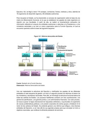 Ejecutiva. Así, se llegó a tener 119 consejos, comisiones, fondos, institutos y otros, además de
16 organismos de desarrollo regional y 38 entidades autónomas.

Para recuperar el Estado, se ha emprendido un proceso de organización sobre la base de una
matriz de diferenciación funcional, en la que se establecen los papeles de cada organismo en
relación con sus facultades. A partir de ella, se realizó un levantamiento exhaustivo de
información referente al conjunto de entidades autónomas o adscritas a la Presidencia y a los
ministerios sectoriales y se creó un marco organizativo para la Función Ejecutiva, el cual se
encuentra operando sobre la base del siguiente esquema:




                                  Figura 12.1. Reforma democrática del Estado

                                              PRESIDENCIA



                              Secretaría de la          Secretaría de
 Seguimiento de la            Administración            Planificación y
                                                                                  Planificación
 gestión                         Pública                  Desarrollo              estratégica
                                                                                  Evaluación de impacto

                                                                                                    Coordinación y
             Ministerio             Ministerio           Ministerio               Ministerio        definición de política
           Coordinador 1          Coordinador …        Coordinador …            Coordinador 7       intersectorial




                                                                                                            Rectoría de la
    Ministerio      Ministerio                                            Ministerio       Ministerio       política,
    Sectorial 1     Sectorial …                                           Sectorial …      Sectorial n      regulación y
                                                                                                            ejecución




       Subsecretarías        Subsecretarías                 Subsecretarías         Subsecretarías          Desconcentración,
       Regionales            Regionales                     Regionales             Regionales              planificación
       SENPLADES 1           SENPLADES …                    SENPLADES …            SENPLADES 7             territorial y regional




Fuente: Rediseño de la Función Ejecutiva
Elaboración: Reforma Democrática del Estado.



Una vez replanteada la estructura del Ejecutivo y clarificados los papeles de las diferentes
entidades en este esquema de gestión, se inició un segundo proceso de reformas al interior de
los ministerios y secretarías nacionales. Para ello, se homologó la estructura funcional básica de
todas las carteras de Estado. Los procesos habilitantes contarán con tres coordinaciones: una
general de planificación, una general jurídica y una administrativa financiera. Con este proceso,
se busca superar la lógica discrecional de respuestas arbitrarias y coyunturales al surgimiento
de nuevas problemáticas públicas y a la presión corporativa de ciertos grupos y fortalecer el rol
rector de las carteras de Estado. Se pretende generar una reforma que obligue, a las diversas
entidades del Ejecutivo, a ver más allá de sus agendas propias para que converjan en torno a
objetivos nacionales, que conlleven la eficiente prestación de servicios.



                                                        312
 