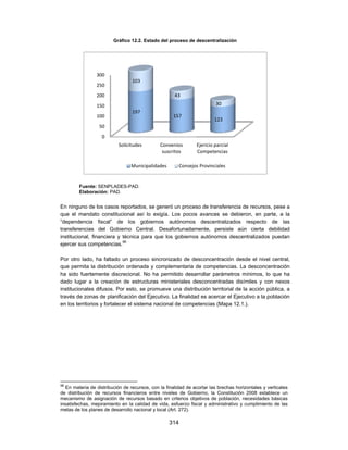 Gráfico 12.2. Estado del proceso de descentralización




                 300
                                  103
                 250
                 200                                  43
                 150                                                      30
                                  197
                 100                                 157
                                                                          123
                  50
                   0
                           Solicitudes         Convenios         Ejericio parcial 
                                                suscritos        Competencias

                                 Municipalidades         Consejos Provinciales


        Fuente: SENPLADES-PAD.
        Elaboración: PAD.


En ninguno de los casos reportados, se generó un proceso de transferencia de recursos, pese a
que el mandato constitucional así lo exigía. Los pocos avances se debieron, en parte, a la
“dependencia fiscal” de los gobiernos autónomos descentralizados respecto de las
transferencias del Gobierno Central. Desafortunadamente, persiste aún cierta debilidad
institucional, financiera y técnica para que los gobiernos autónomos descentralizados puedan
                            96
ejercer sus competencias.

Por otro lado, ha faltado un proceso sincronizado de desconcentración desde el nivel central,
que permita la distribución ordenada y complementaria de competencias. La desconcentración
ha sido fuertemente discrecional. No ha permitido desarrollar parámetros mínimos, lo que ha
dado lugar a la creación de estructuras ministeriales desconcentradas disímiles y con nexos
institucionales difusos. Por esto, se promueve una distribución territorial de la acción pública, a
través de zonas de planificación del Ejecutivo. La finalidad es acercar el Ejecutivo a la población
en los territorios y fortalecer el sistema nacional de competencias (Mapa 12.1.).




96
   En materia de distribución de recursos, con la finalidad de acortar las brechas horizontales y verticales
de distribución de recursos financieros entre niveles de Gobierno, la Constitución 2008 establece un
mecanismo de asignación de recursos basado en criterios objetivos de población, necesidades básicas
insatisfechas, mejoramiento en la calidad de vida, esfuerzo fiscal y administrativo y cumplimiento de las
metas de los planes de desarrollo nacional y local (Art. 272).

                                                   314
 