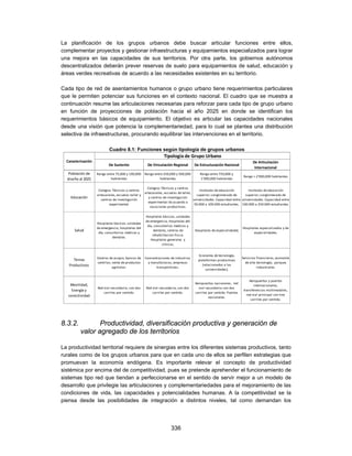 La planificación de los grupos urbanos debe buscar articular funciones entre ellos,
complementar proyectos y gestionar infraestructuras y equipamientos especializados para lograr
una mejora en las capacidades de sus territorios. Por otra parte, los gobiernos autónomos
descentralizados deberán prever reservas de suelo para equipamientos de salud, educación y
áreas verdes recreativas de acuerdo a las necesidades existentes en su territorio.

Cada tipo de red de asentamientos humanos o grupo urbano tiene requerimientos particulares
que le permiten potenciar sus funciones en el contexto nacional. El cuadro que se muestra a
continuación resume las articulaciones necesarias para reforzar para cada tipo de grupo urbano
en función de proyecciones de población hacia el año 2025 en donde se identifican los
requerimientos básicos de equipamiento. El objetivo es articular las capacidades nacionales
desde una visión que potencia la complementariedad, para lo cual se plantea una distribución
selectiva de infraestructuras, procurando equilibrar las intervenciones en el territorio.

                            Cuadro 8.1: Funciones según tipología de grupos urbanos
                                                                 Tipología de Grupo Urbano
  Caracterización                                                                                                             De Articulación 
                           De Sustento                De Vinculación Regional         De Estructuración Nacional
                                                                                                                               Internacional
   Población de     Rango entre 75,000 y 100,000  Rango entre 250,000 y 500,000          Rango entre 750,000 y 
                                                                                                                        Rango > 2'000,000 habitantes
  diseño al 2025            habitantes                     habitantes                    1'000,000 habitantes

                                                      Colegios Técnicos y centros 
                     Colegios Técnicos y centros                                          Institutos de educación         Institutos de educación 
                                                    artesanales, escuelas de taller, 
                    artesanales, escuelas taller y                                      superior; conglomerado de       superior; conglomerado de 
    Educación                                          y centros de investigación 
                       centros de investigación                                       universidades. Capacidad entre  universidades. Capacidad entre 
                                                      experimental de acuerdo a 
                            experimental                                               50.000 a 100.000 estudiantes. 100.000 a 250.000 estudiantes.
                                                        vocaciones productivas.

                                                     Hospitales básicos, unidades 
                                                     de emergencia, hospitales del 
                    Hospitales básicos, unidades 
                                                      día, consultorios medicos y 
                    de emergencia, hospitales del                                                                      Hospitales especializados y de 
      Salud                                               dentales, centros de        Hospitales de especialidades
                     día, consultorios medicos y                                                                              especialidades.
                                                         rehabilitacion fisica. 
                              dentales.
                                                        Hospitales generales  y 
                                                                clínicas.


                                                                                        Economía de tecnología, 
                    Centros de acopio, bancos de  Concentraciones de industrias                                        Servicios financieros, economía 
     Temas                                                                              plataformas productivas 
                    semillas, venta de productos    y manufacturas, empresas                                             de alta tecnología,  parques 
   Productivos                                                                             (relacionados a las 
                              agrícolas.                 transportistas.                                                         industriales.
                                                                                             universidades).


                                                                                                                            Aeropuertos y puertos 
    Movilidad,                                                                        Aeropuertos nacionales,  red 
                                                                                                                               internacionales,  
                    Red vial secundaria, con dos     Red vial secundaria, con dos       vial secundaria con dos 
     Energía y                                                                                                          transferencias multimodales, 
                        carriles por sentido.            carriles por sentido.        carriles por sentido. Puertos 
   conectividad                                                                                                           red vial principal con tres 
                                                                                               nacionales.
                                                                                                                             carriles por sentido.




8.3.2.           Productividad, diversificación productiva y generación de
          valor agregado de los territorios

La productividad territorial requiere de sinergias entre los diferentes sistemas productivos, tanto
rurales como de los grupos urbanos para que en cada uno de ellos se perfilen estrategias que
promuevan la economía endógena. Es importante relevar el concepto de productividad
sistémica por encima del de competitividad, pues se pretende aprehender el funcionamiento de
sistemas tipo red que tiendan a perfeccionarse en el sentido de servir mejor a un modelo de
desarrollo que privilegie las articulaciones y complementariedades para el mejoramiento de las
condiciones de vida, las capacidades y potencialidades humanas. A la competitividad se la
piensa desde las posibilidades de integración a distintos niveles, tal como demandan los




                                                                     336
 