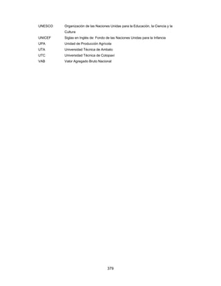 Plan nacional del_buen_vivir