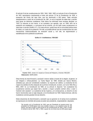 El artículo 9 de las constituciones de 1835, 1843, 1845, 1852 y el artículo 8 de la Constitución
de 1851 reprodujeron exactamente el texto del artículo 12 de la Constitución de 1830, a
excepción del monto del valor libre, que fue disminuido a 200 pesos. Tales artículos
desaparecieron a partir de la Constitución de 1861, no así el requisito de saber leer y escribir
para gozar de derechos ciudadanos. Este último fue eliminado hace escasas décadas: en
1979. La cláusula no era menor, si se considera, por ejemplo, que, en 1950, 44% de la
población era analfabeta y, a principios de los ochenta, uno de cada cuatro ecuatorianos no
sabía leer ni escribir (Gráfico 4.1). Con este artículo, quedó fuera de la comunidad política entre
la mitad y un cuarto de la población. Por ello, es posible afirmar que las constituciones han sido
mecanismos institucionalizados de exclusión social y, con ello, de segmentación y
estratificación de la población ecuatoriana.

                               Gráfico 4.1. Analfabetismo, 1950-2001




          Fuente: SIISE, versión 4.0, basado en Censos de Población y Vivienda 1950-2001.
        Elaboración: SENPLADES


Otras formas de discriminación y exclusión vinieron dadas a través de la religión, el género, el
ser indígena o afroecuatoriano. La “Carta Negra” de 1869, dictada por García Moreno,
señalaba que, para ser considerado ciudadano, se requería ser católico. La esclavitud de los
negros fue abolida 22 años después de la primera Constitución, es decir, con la de 1852 (Paz y
Miño, 2007, 5). La Constitución de 1864, en su artículo 9, disponía: “son ciudadanos los
ecuatorianos varones que sepan leer y escribir, y hayan cumplido veintiún años, o sean o
hubieren sido casados”. La ciudadanía de las mujeres y, en consecuencia, su derecho al voto
fueron reconocidos casi un siglo después, en la Constitución de 1929. Hasta entonces, sólo los
ciudadanos varones gozaban de ese derecho.

Estas situaciones de discriminación y exclusión que se generan en el campo de la ciudadanía
se reproducen en el ámbito del acceso al poder (ser presidente, vicepresidente o diputado):

        “De acuerdo con la Constitución de 1830, para ser Presidente se requería tener una
        propiedad de 30.000 pesos (una vaca costaba 4 pesos y una casafinca cerca de 100
        pesos), que bajó a 8.000 (y renta anual) en las Constituciones de 1835 y 1843, a 6.000
        (o renta) en las de 1845, 1851 y 1852, a gozar de una renta anual de 500 pesos según


                                                 47
 