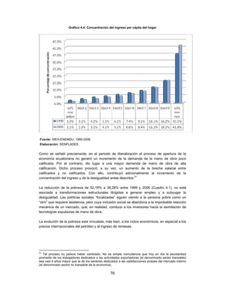 Gráfico 4.4: Concentración del ingreso per cápita del hogar




Fuente: SIEH-ENEMDU, 1990-2006.
Elaboración: SENPLADES.


Como se señaló previamente, en el periodo de liberalización el proceso de apertura de la
economía ecuatoriana no generó un incremento de la demanda de la mano de obra poco
calificada. Por el contrario, dio lugar a una mayor demanda de mano de obra de alta
calificación. Dicho proceso provocó, a su vez, un aumento de la brecha salarial entre
calificados y no calificados. Con ello, contribuyó adicionalmente al incremento de la
concentración del ingreso y de la desigualdad antes descritos.31

La reducción de la pobreza de 52,18% a 38,28% entre 1999 y 2006 (Cuadro 4.1), no está
asociada a transformaciones estructurales dirigidas a generar empleo y a subyugar la
desigualdad. Las políticas sociales “focalizadas” siguen viendo a la persona pobre como un
“otro” que requiere asistencia, pero cuya inclusión social se abandona a la improbable reacción
mecánica de un mercado, que, en realidad, conduce a los inversores hacia la asimilación de
tecnologías expulsoras de mano de obra.

La evolución de la pobreza está vinculada, más bien, a los ciclos económicos, en especial a los
precios internacionales del petróleo y al ingreso de remesas.




31
   Tal proceso no parece haber cambiado. No es simple coincidencia que hoy en día la escolaridad
promedio de los trabajadores dedicados a las actividades exportadoras (el denominado sector transable)
sea casi 4 años mayor que la de los sectores dedicados a las satisfacciones propias del mercado interno
(el denominado sector no transable de la economía).

                                                  76
 