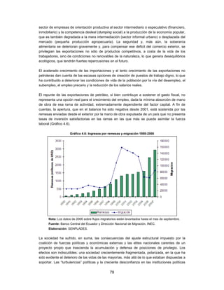 sector de empresas de orientación productiva al sector intermediario o especulativo (financiero,
inmobiliario) y la competencia desleal (dumping social) a la producción de la economía popular,
que es también degradada a la mera intermediación (sector informal urbano) o desplazada del
mercado (pequeña producción agropecuaria). La seguridad y, más aún, la soberanía
alimentaria se deterioran gravemente y, para compensar ese déficit del comercio exterior, se
privilegian las exportaciones no sólo de productos competitivos, a costa de la vida de los
trabajadores, sino de condiciones no renovables de la naturaleza, lo que genera desequilibrios
ecológicos, que tendrán fuertes repercusiones en el futuro.

El acelerado crecimiento de las importaciones y el lento crecimiento de las exportaciones no
petroleras dan cuenta de las escasas opciones de creación de puestos de trabajo digno, lo que
ha contribuido a deteriorar las condiciones de vida de la población por la vía del desempleo, el
subempleo, el empleo precario y la reducción de los salarios reales.

El repunte de las exportaciones de petróleo, si bien contribuye a sostener el gasto fiscal, no
representa una opción real para el crecimiento del empleo, dada la mínima absorción de mano
de obra de esa rama de actividad, extremadamente dependiente del factor capital. A fin de
cuentas, la apertura, que en el balance ha sido negativa desde 2001, está sostenida por las
remesas enviadas desde el exterior por la mano de obra expulsada de un país que no presenta
tasas de inversión satisfactorias en las ramas en las que más se puede asimilar la fuerza
laboral (Gráfico 4.6).

                     Gráfico 4.6: Ingresos por remesas y migración 1990-2006




      Nota: Los datos de 2006 sobre flujos migratorios están levantados hasta el mes de septiembre.
      Fuente: Banco Central del Ecuador y Dirección Nacional de Migración, INEC.
      Elaboración: SENPLADES.


La sociedad ha sufrido, en suma, las consecuencias del ajuste estructural impuesto por la
coalición de fuerzas políticas y económicas externas y las elites nacionales carentes de un
proyecto propio que trascienda la acumulación y defensa de posiciones de privilegio. Los
efectos son indiscutibles: una sociedad crecientemente fragmentada, polarizada, en la que ha
sido evidente el deterioro de las vidas de las mayorías, más allá de lo que estaban dispuestas a
soportar. Las “turbulencias” políticas y la creciente desconfianza en las instituciones políticas

                                                 79
 